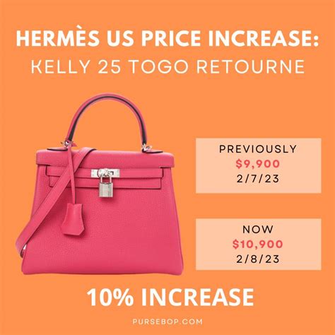 hermes 90 thousand dollar purse|hermes price list.